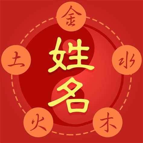 名稱吉凶|免費姓名吉凶分析